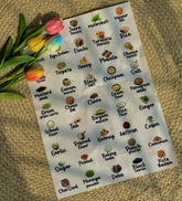 English - Premium Permanent Kitchen Label Sticker